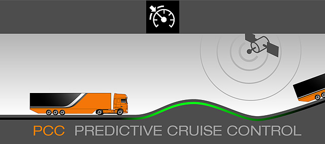 DAF Predictive Cruise Control 640