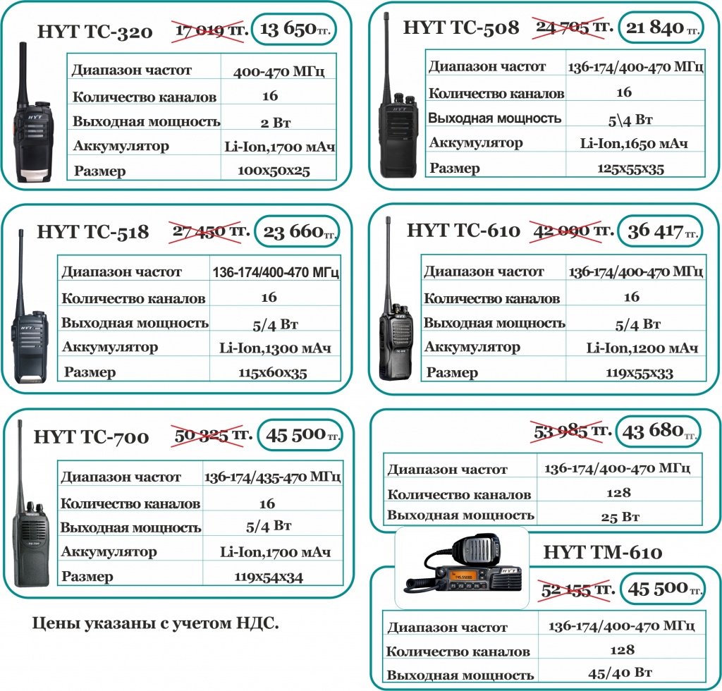 рация круиз-6. рация h777. частоты каналов 400 470 мгц. рация hytera tc-508 uhf. Uhf (400-470).